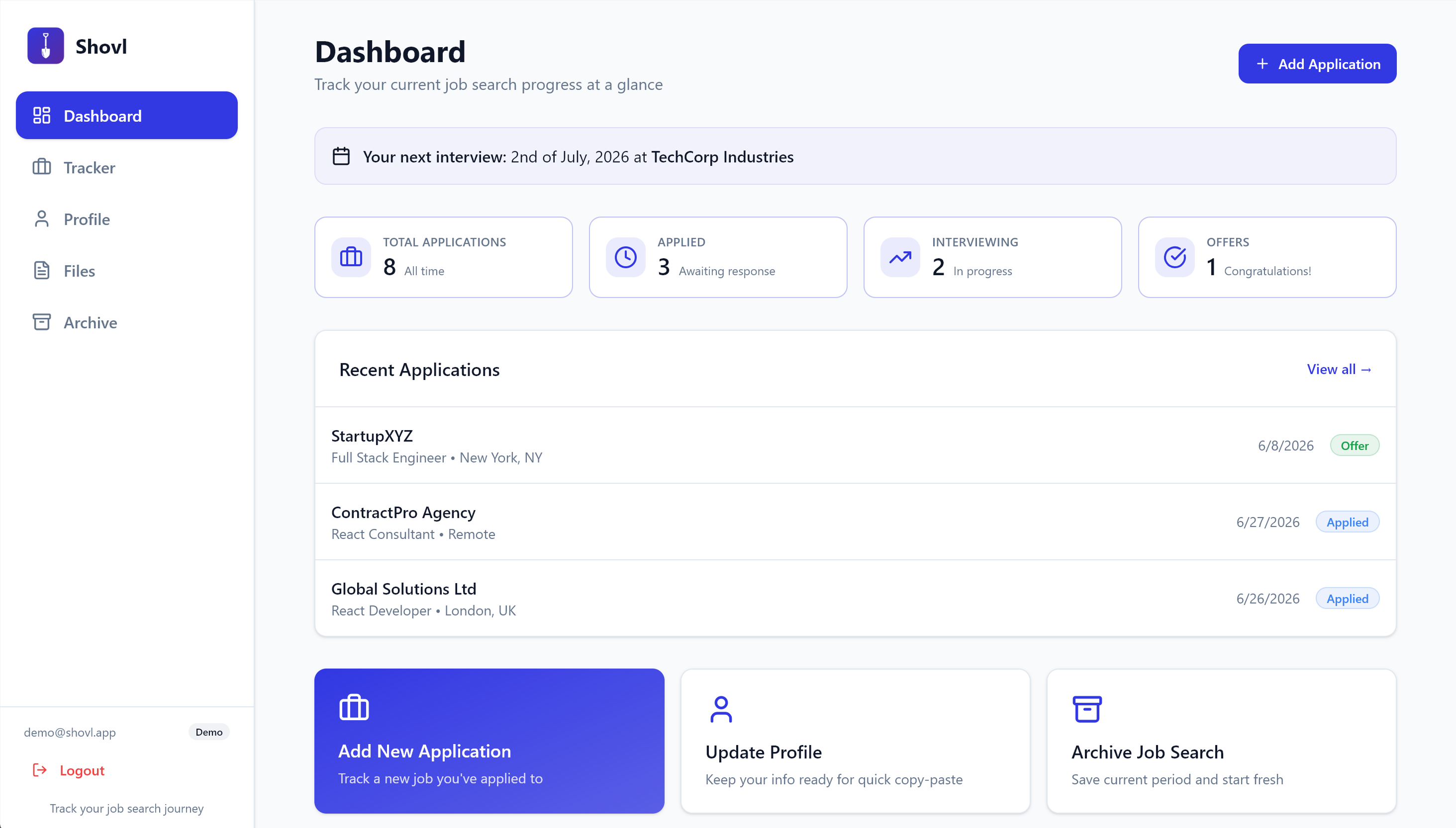 Shovl dashboard — the job-application pipeline at a glance