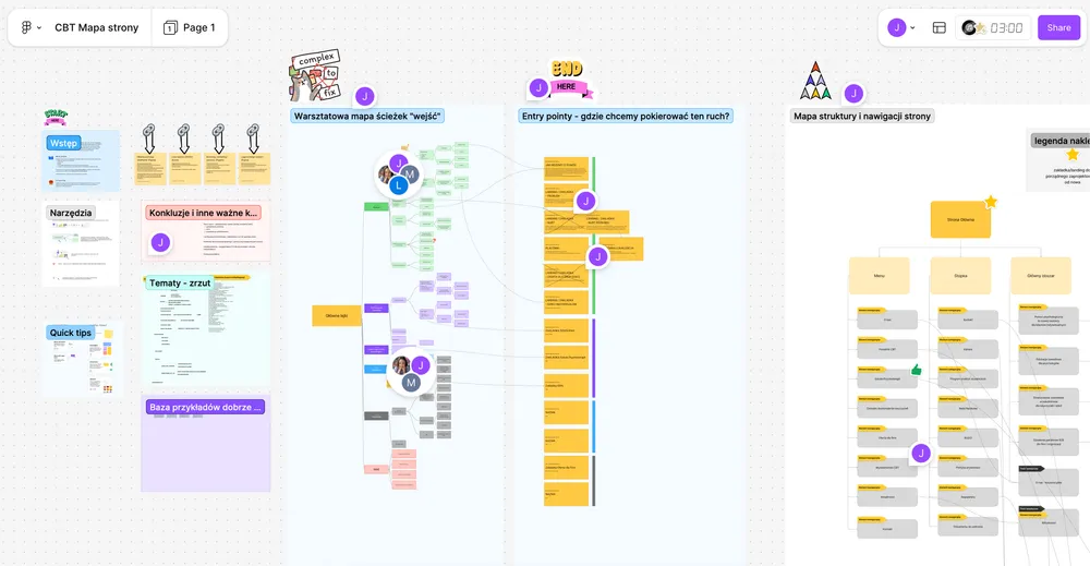 A FigJam routing map: a workshop mind-map of entry paths and where each audience should be routed.